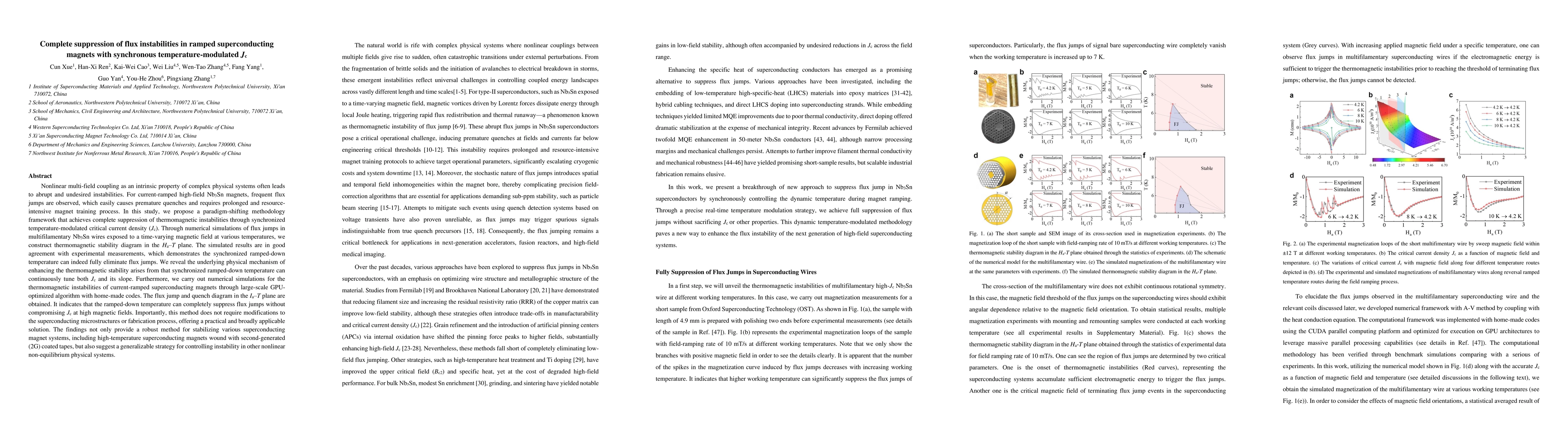 Thumbnail for Complete suppression of flux instabilities in ramped superconducting
  magnets with synchronous temperature-modulated Jc
