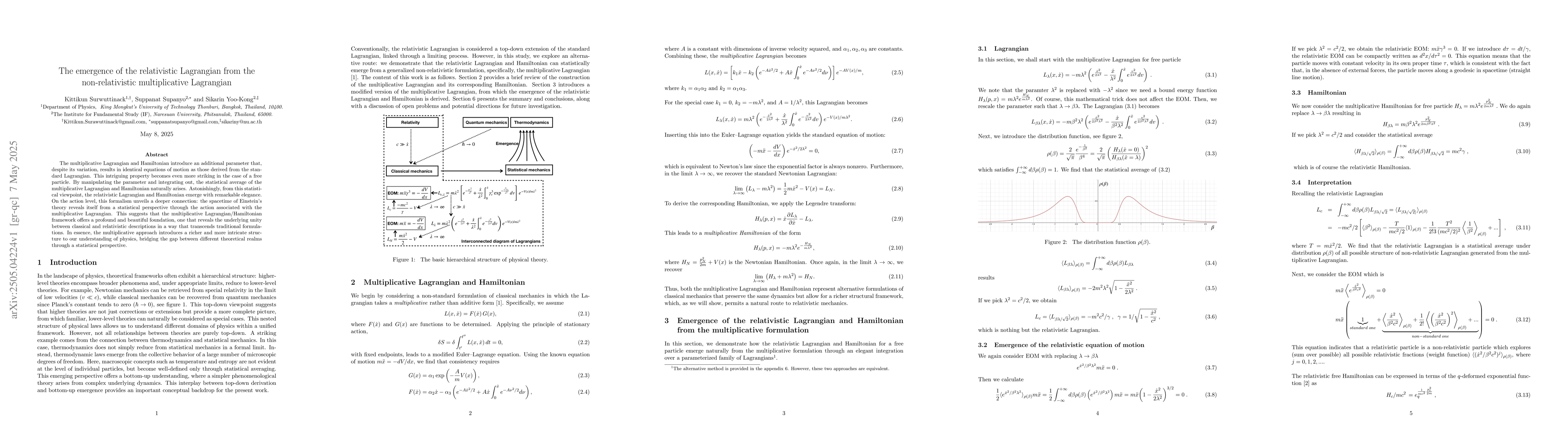 Thumbnail for The emergence of the relativistic Lagrangian from the non-relativistic
  multiplicative Lagrangian