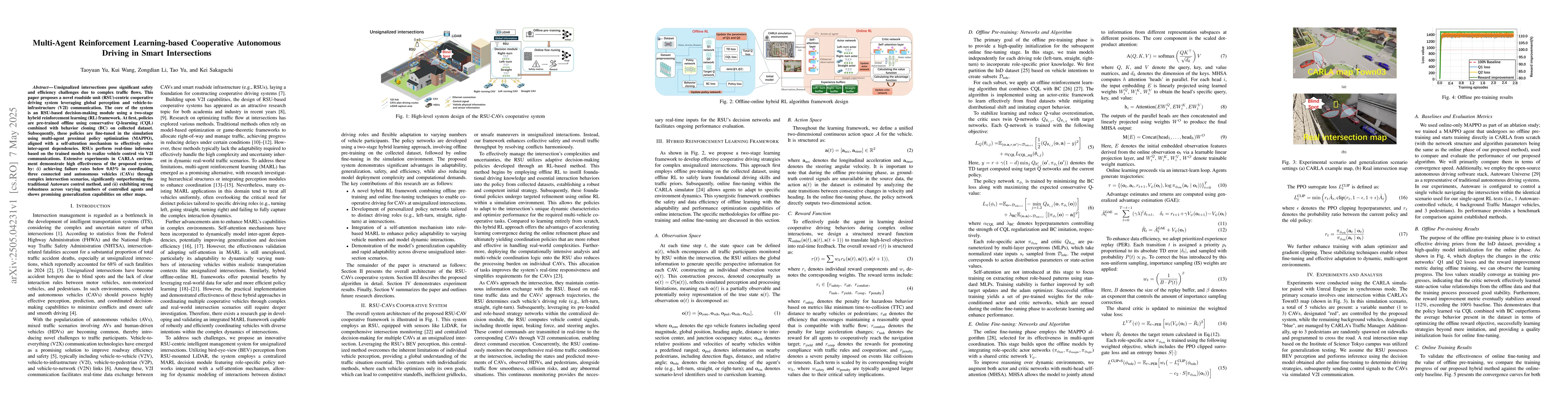 Thumbnail for Multi-Agent Reinforcement Learning-based Cooperative Autonomous Driving
  in Smart Intersections