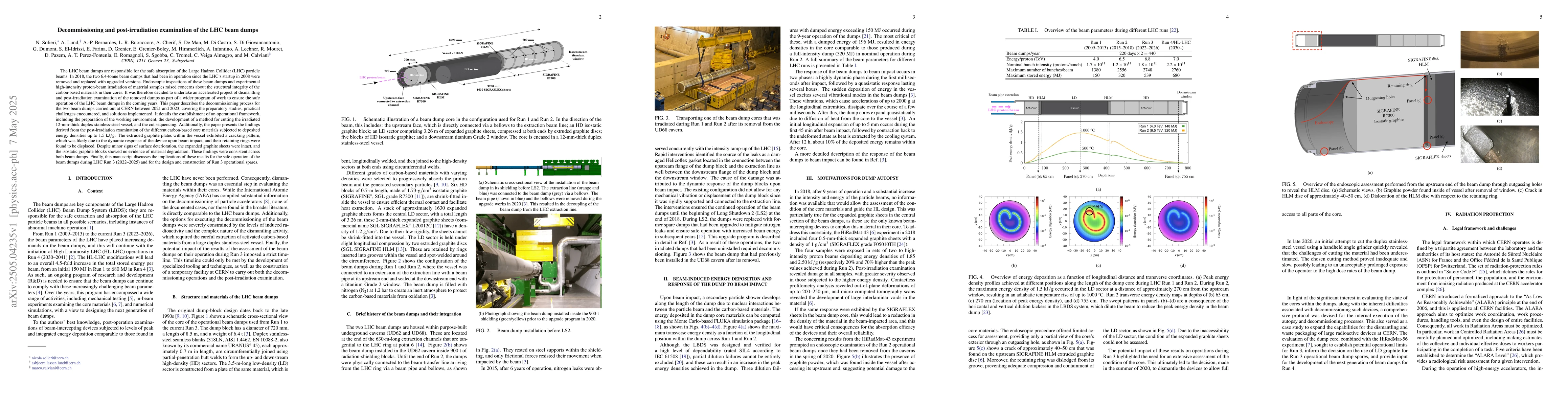Thumbnail for Decommissioning and Post-Irradiation Examination of the LHC Beam Dumps