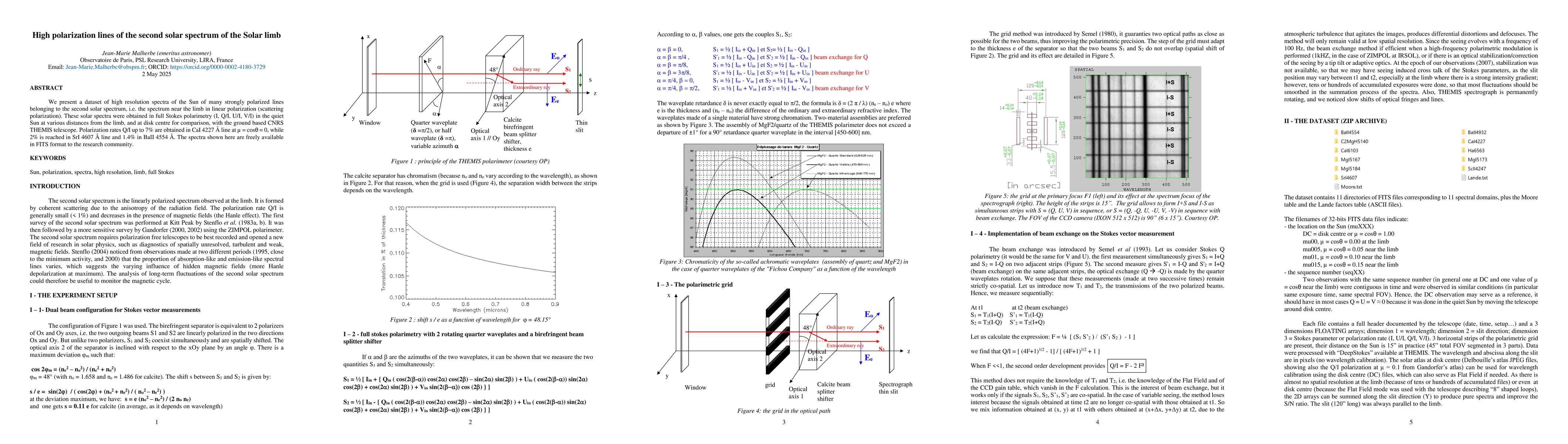 Thumbnail for High polarization lines of the second solar spectrum of the Solar limb