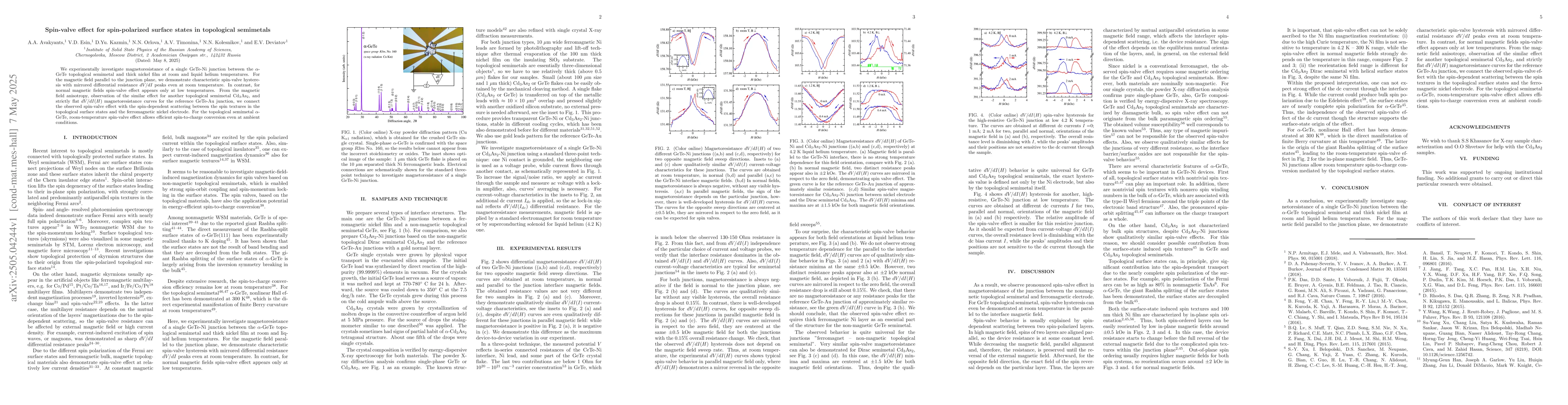 Thumbnail for Spin-valve effect for spin-polarized surface states in topological
  semimetals