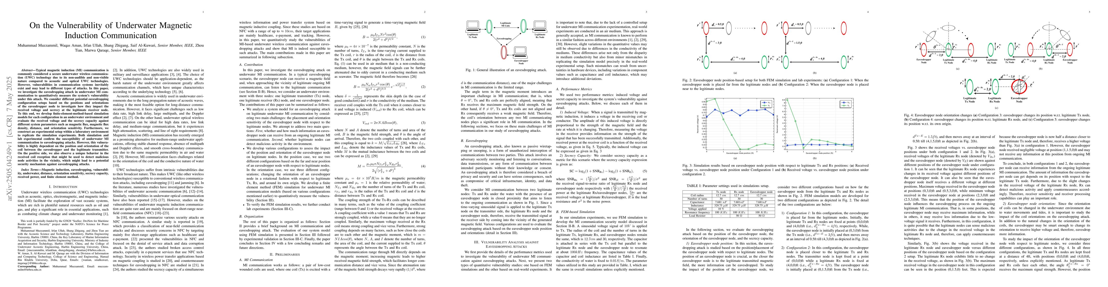 Thumbnail for On the Vulnerability of Underwater Magnetic Induction Communication