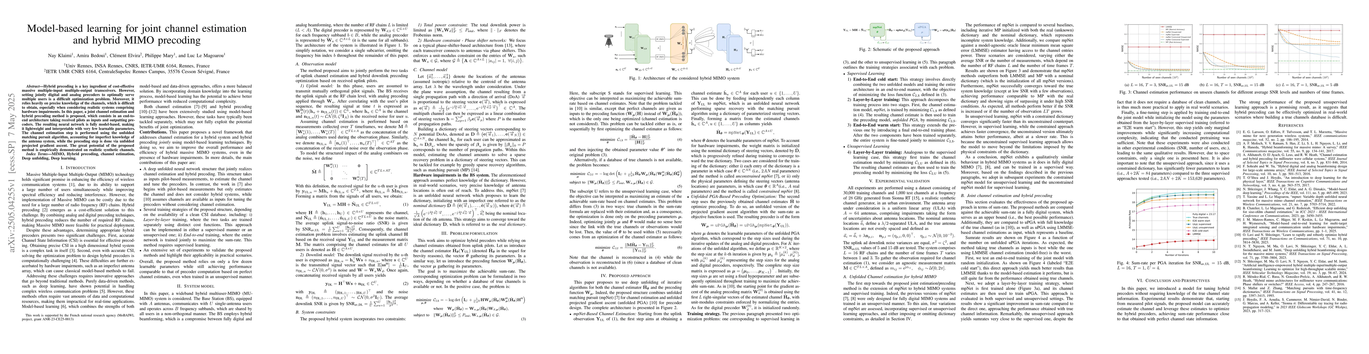Thumbnail for Model-based learning for joint channel estimationand hybrid MIMO
  precoding