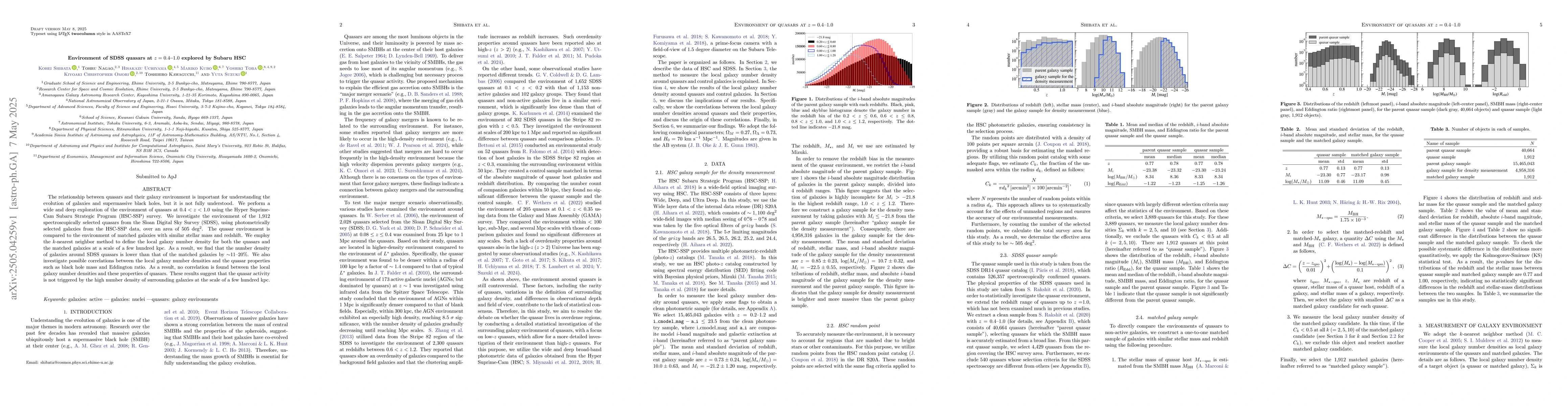 Thumbnail for Environment of SDSS quasars at $z=0.4$$-$$1.0$ explored by Subaru HSC