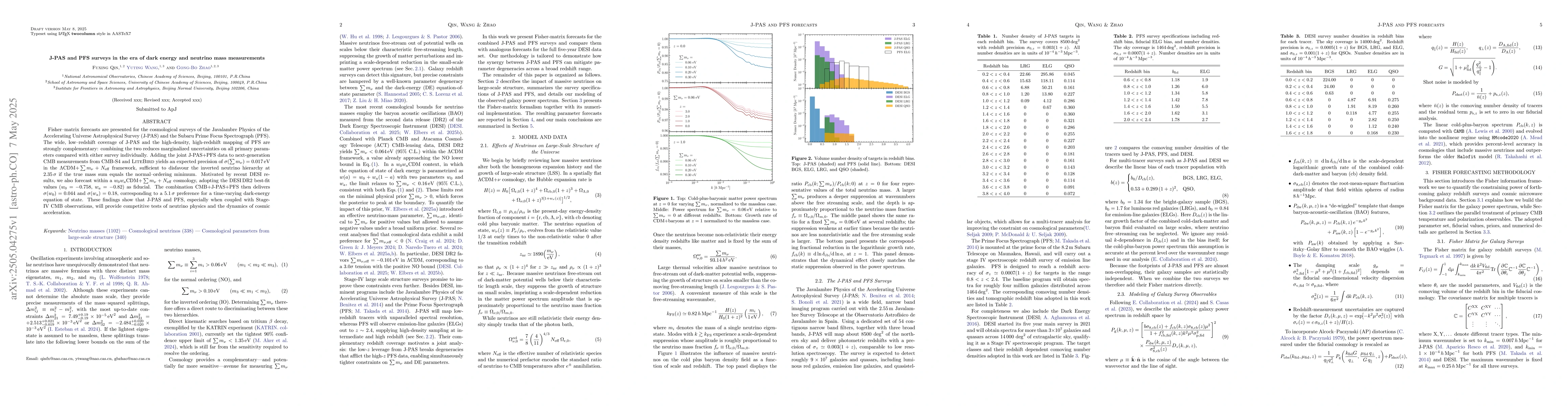 Thumbnail for J-PAS and PFS surveys in the era of dark energy and neutrino mass
  measurements