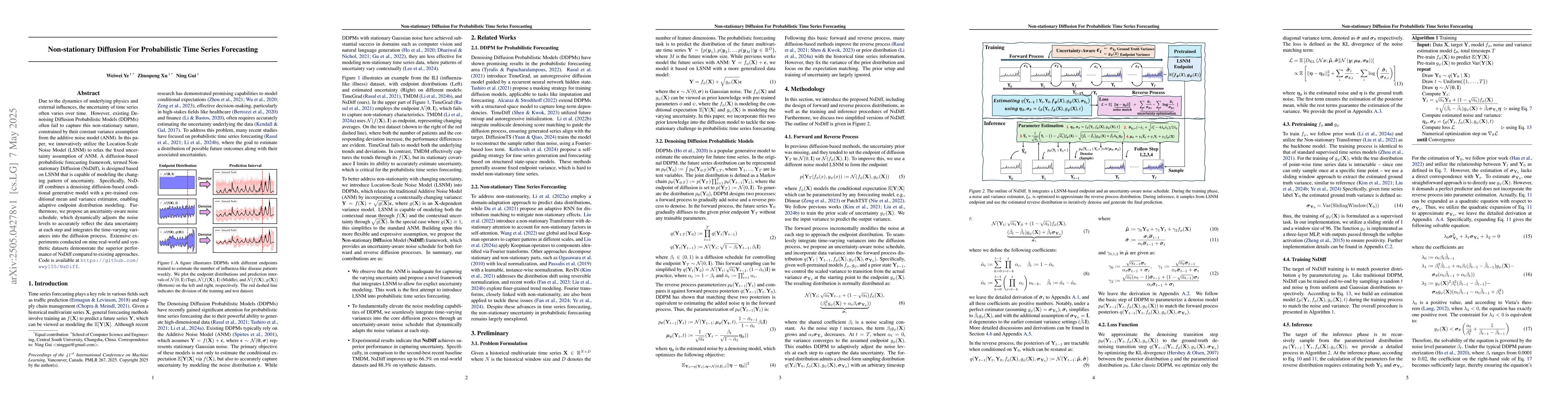 Thumbnail for Non-stationary Diffusion For Probabilistic Time Series Forecasting