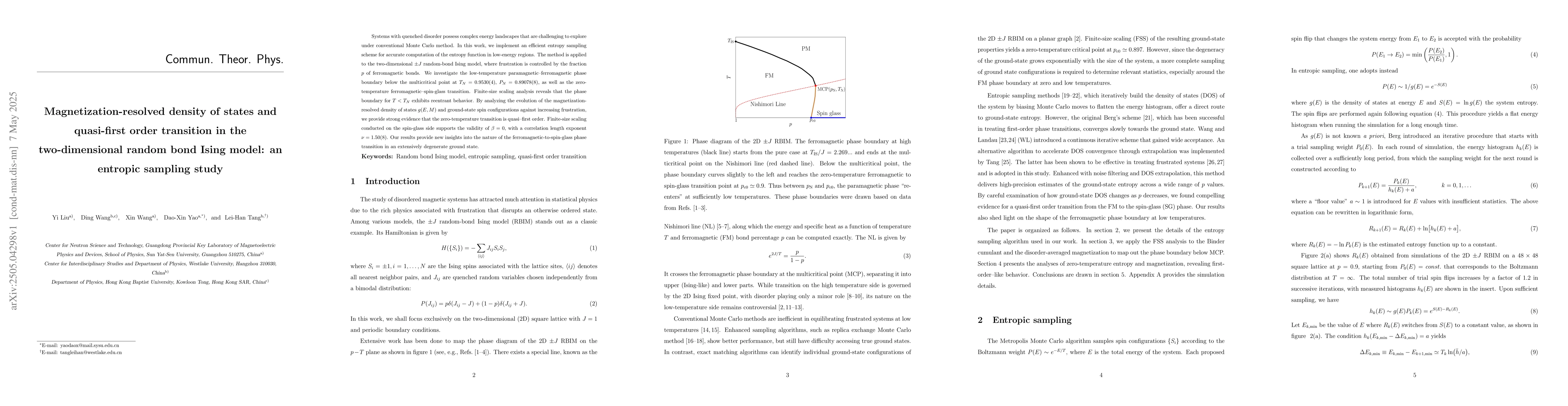 Thumbnail for Magnetization-resolved density of states and quasi-first order
  transition in the two-dimensional random bond Ising model: an entropic
  sampling study