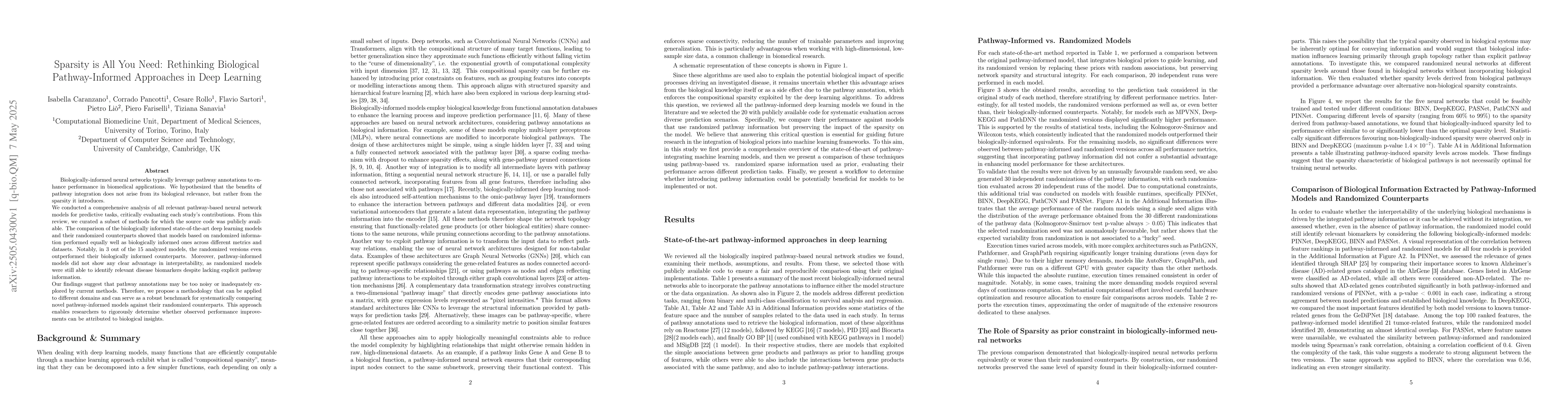 Thumbnail for Sparsity is All You Need: Rethinking Biological Pathway-Informed
  Approaches in Deep Learning