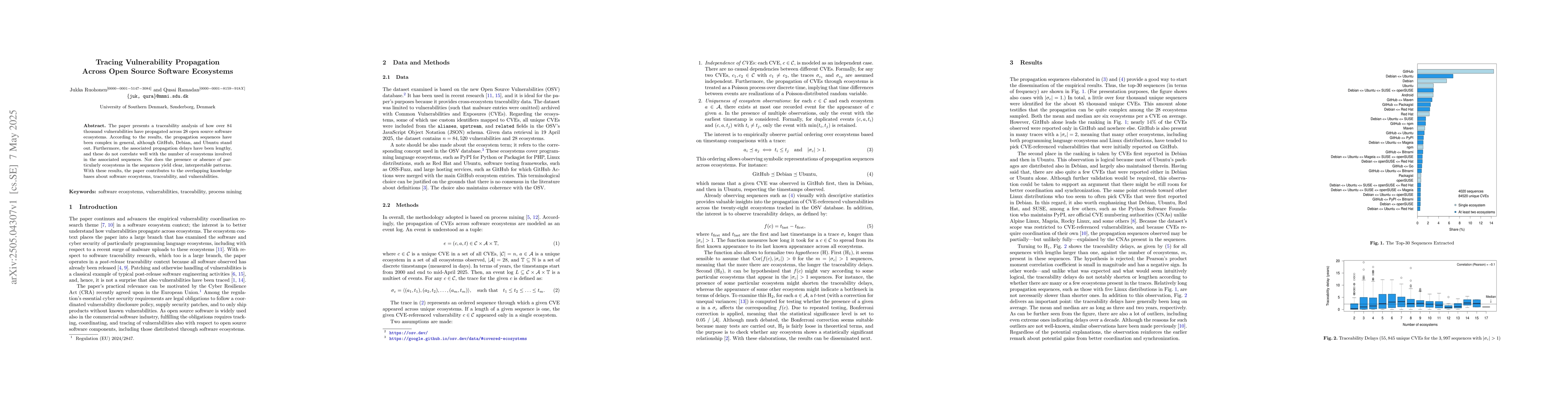 Thumbnail for Tracing Vulnerability Propagation Across Open Source Software Ecosystems