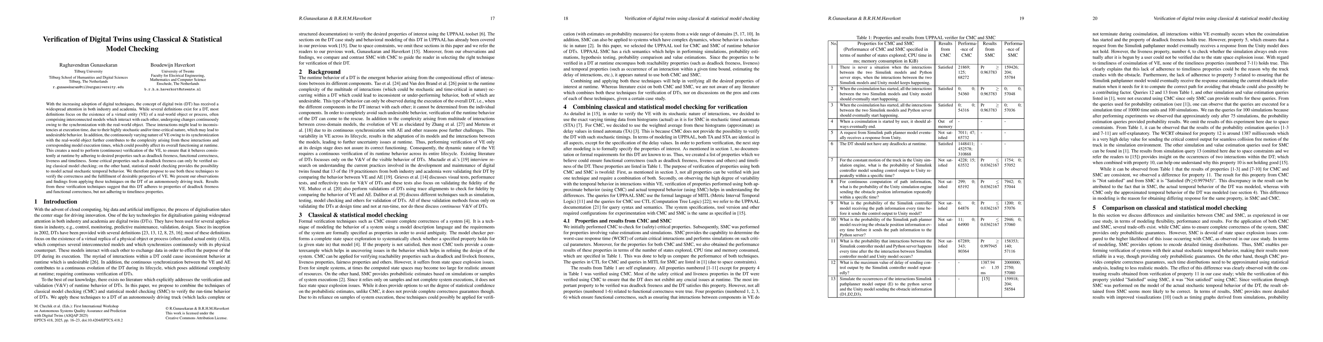 Thumbnail for Verification of Digital Twins using Classical and Statistical Model
  Checking