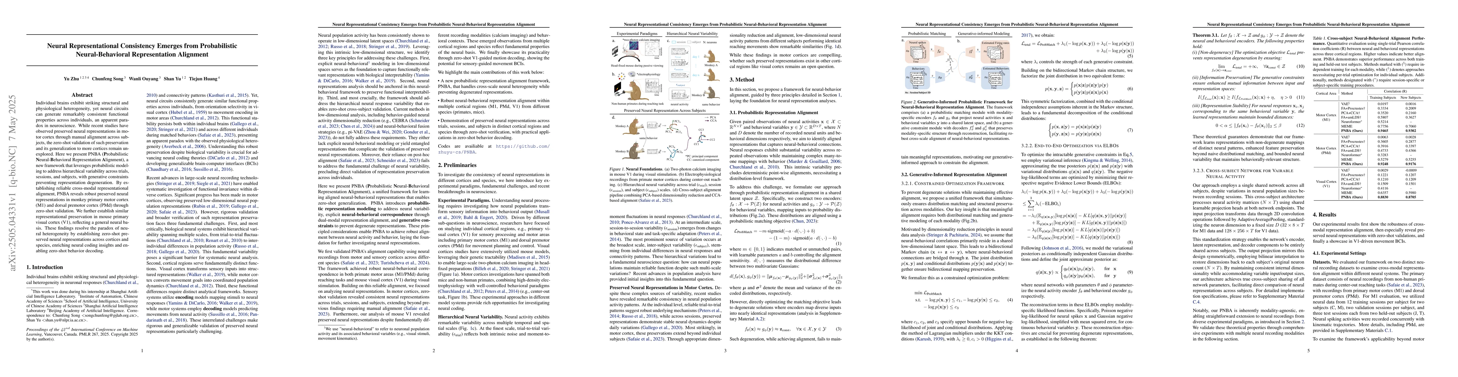 Thumbnail for Neural Representational Consistency Emerges from Probabilistic
  Neural-Behavioral Representation Alignment