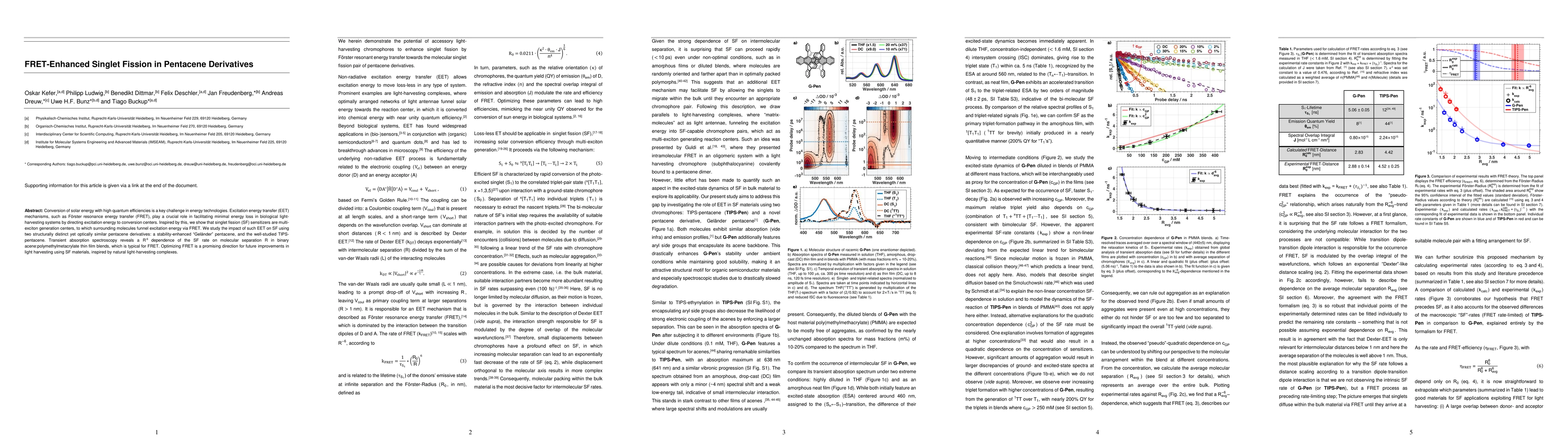 Thumbnail for FRET-Enhanced Singlet Fission in Pentacene Derivatives