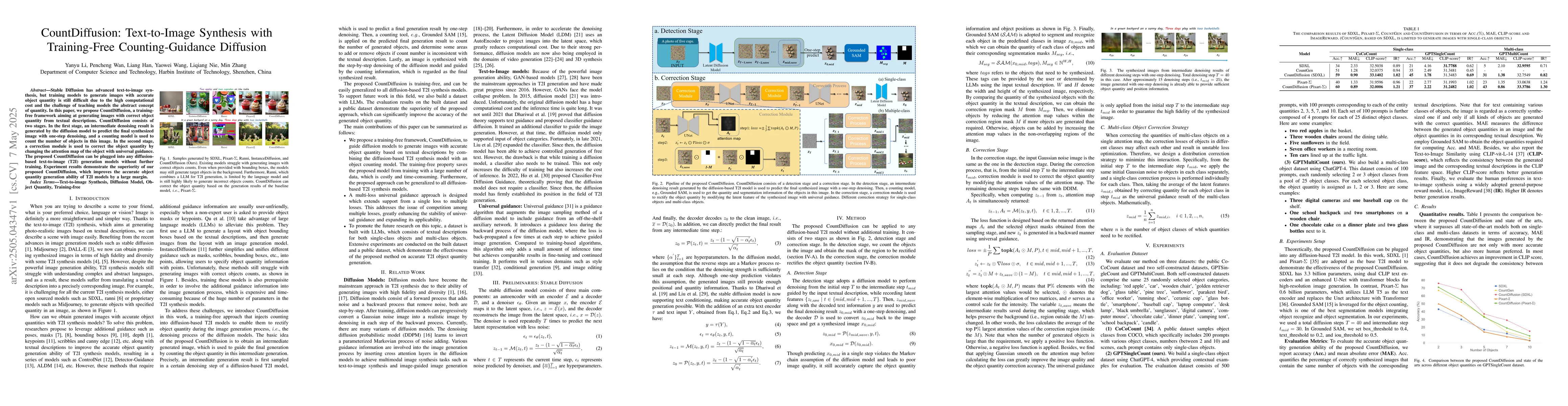 Thumbnail for CountDiffusion: Text-to-Image Synthesis with Training-Free
  Counting-Guidance Diffusion