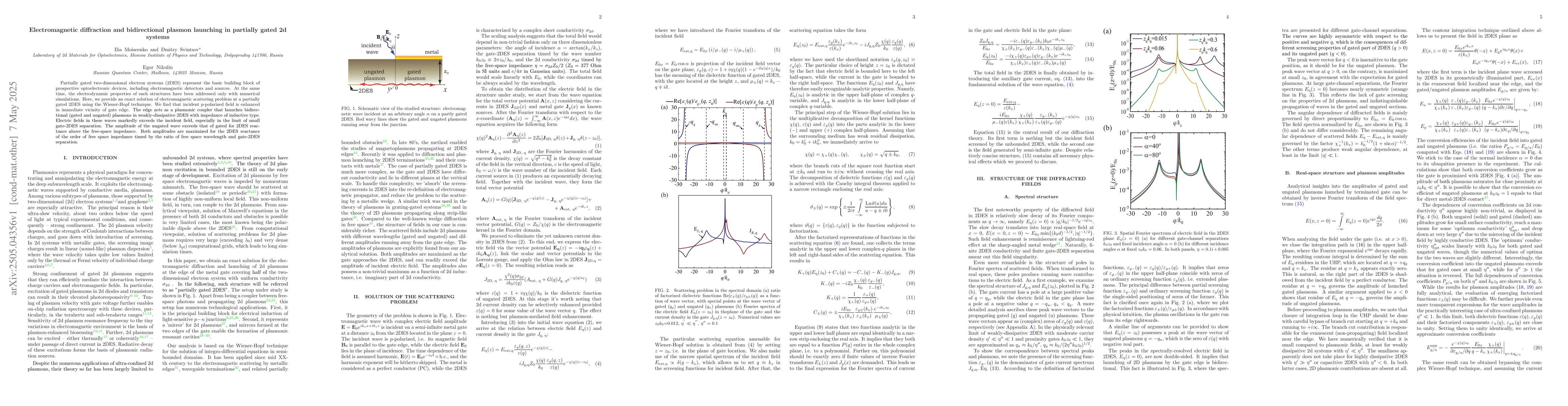 Thumbnail for Electromagnetic diffraction and bidirectional plasmon launching in
  partially gated 2d systems