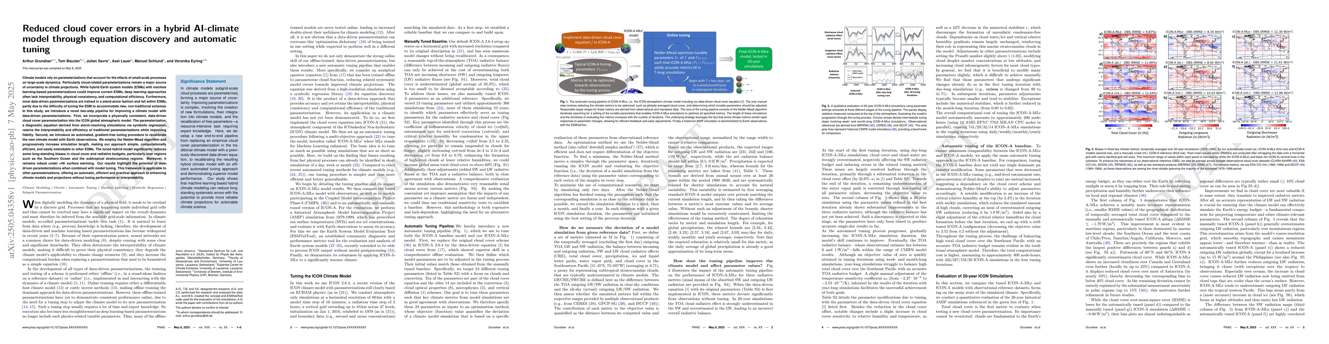 Thumbnail for Reduced Cloud Cover Errors in a Hybrid AI-Climate Model Through Equation
  Discovery And Automatic Tuning