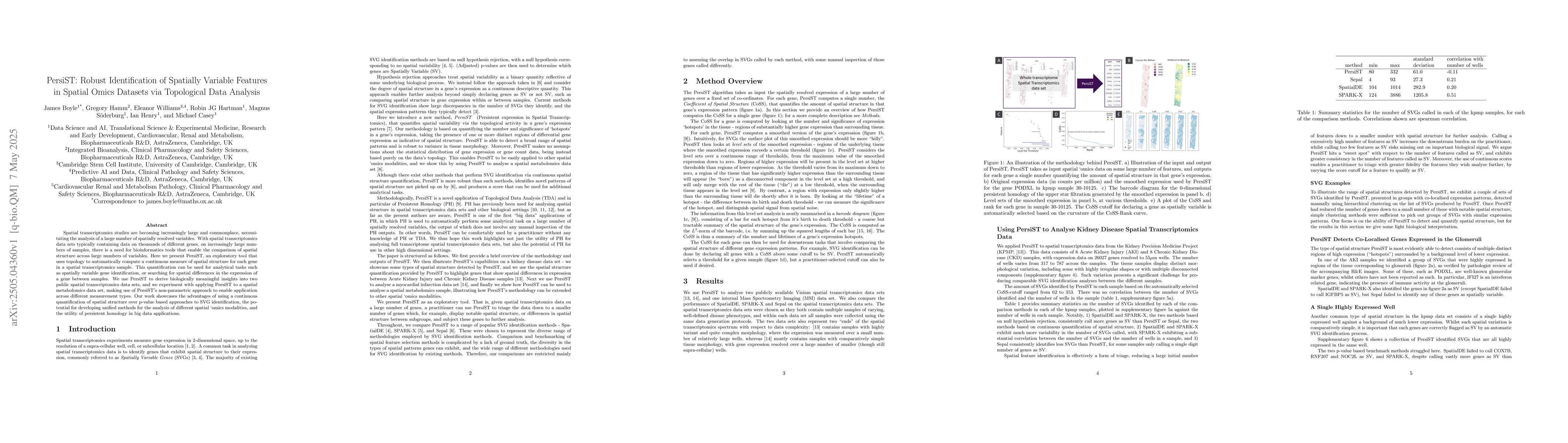 Thumbnail for PersiST: Robust Identification of Spatially Variable Features in Spatial
  Omics Datasets via Topological Data Analysis