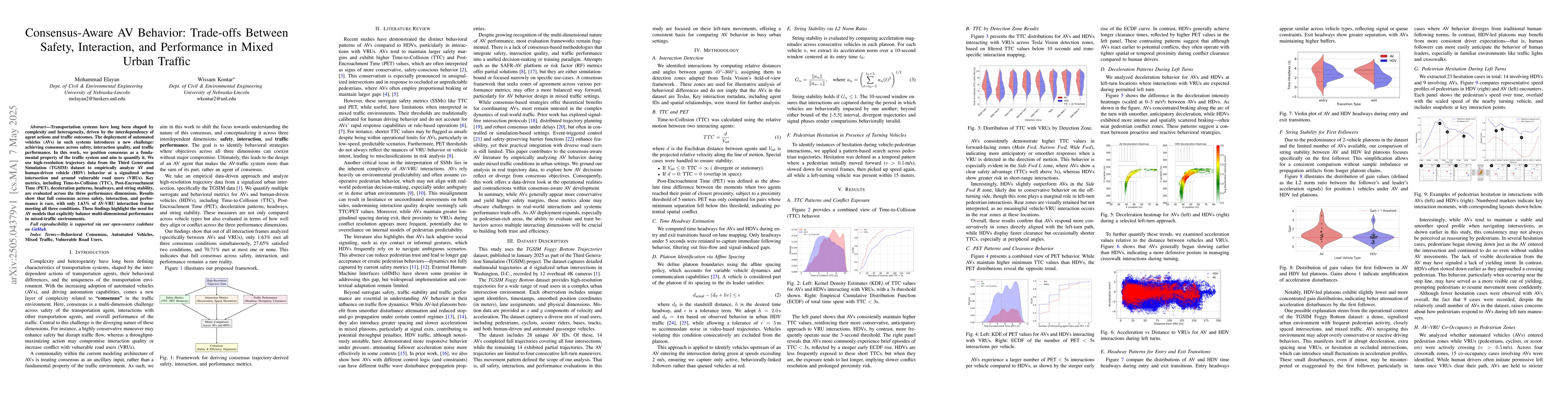 Thumbnail for Consensus-Aware AV Behavior: Trade-offs Between Safety, Interaction, and
  Performance in Mixed Urban Traffic