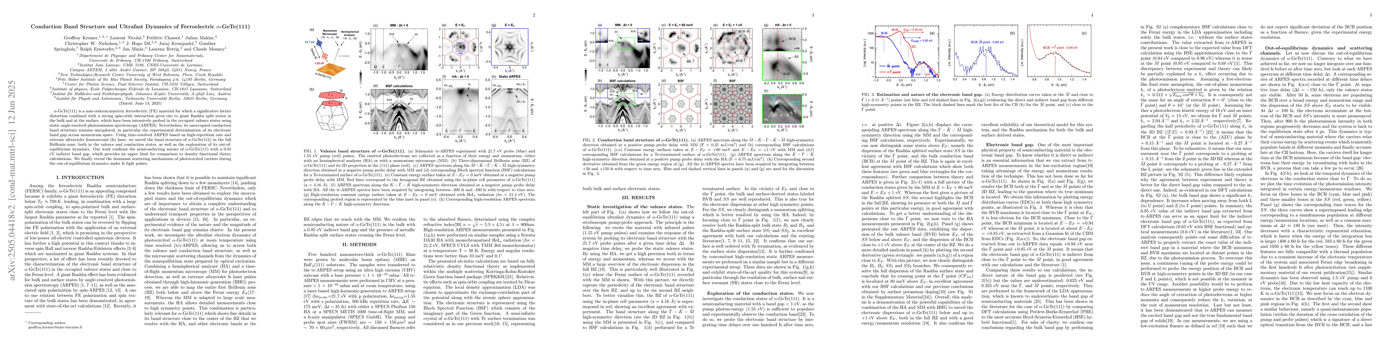 Thumbnail for Conduction Band Structure and Ultrafast Dynamics of Ferroelectric
  $α$-GeTe(111)