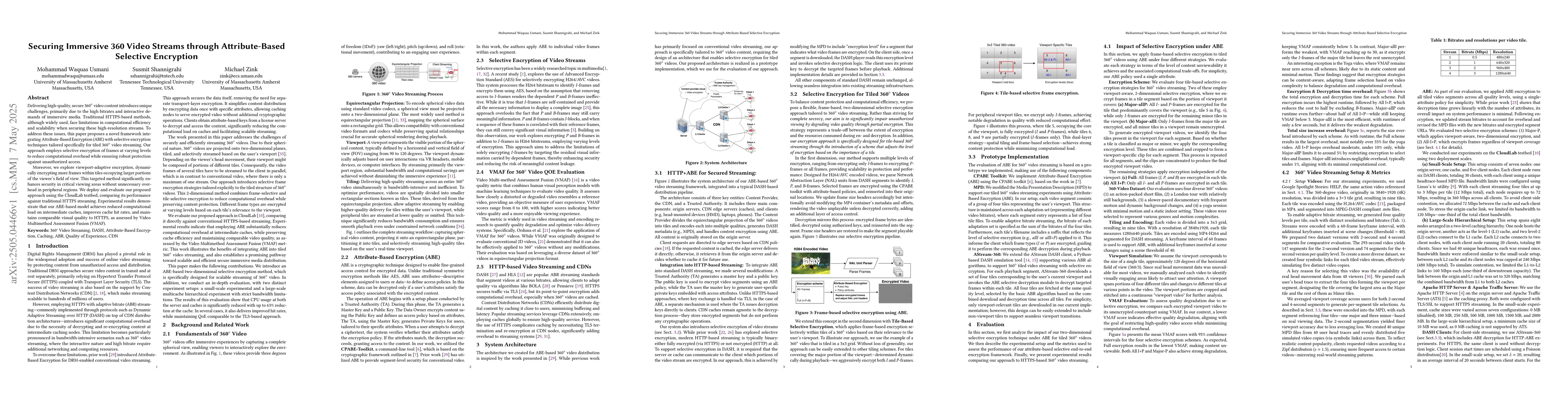 Thumbnail for Securing Immersive 360 Video Streams through Attribute-Based Selective
  Encryption