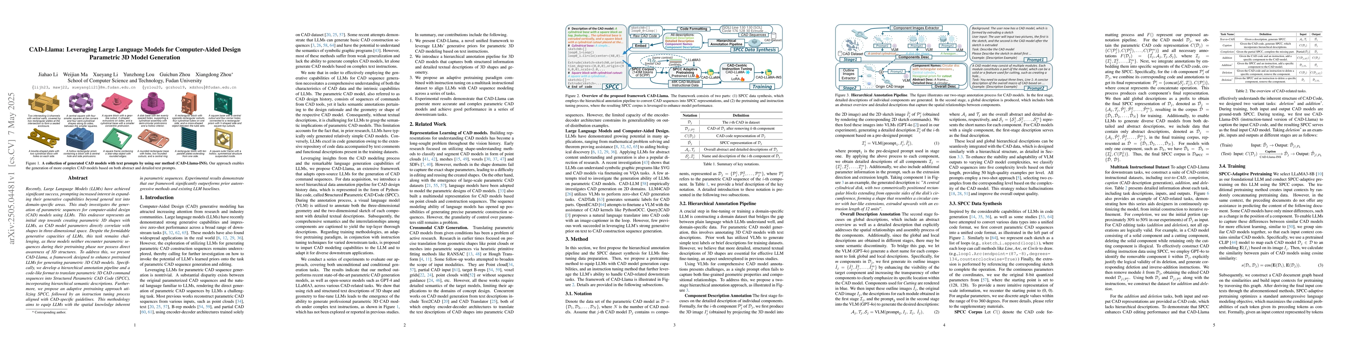 Thumbnail for CAD-Llama: Leveraging Large Language Models for Computer-Aided Design
  Parametric 3D Model Generation