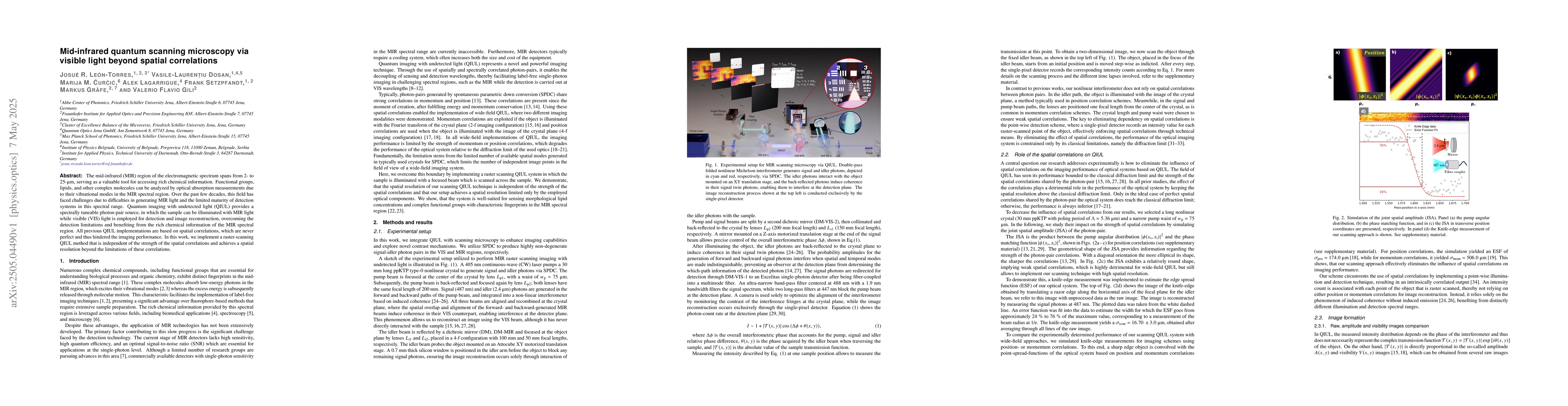 Thumbnail for Mid-infrared quantum scanning microscopy via visible light beyond
  spatial correlations