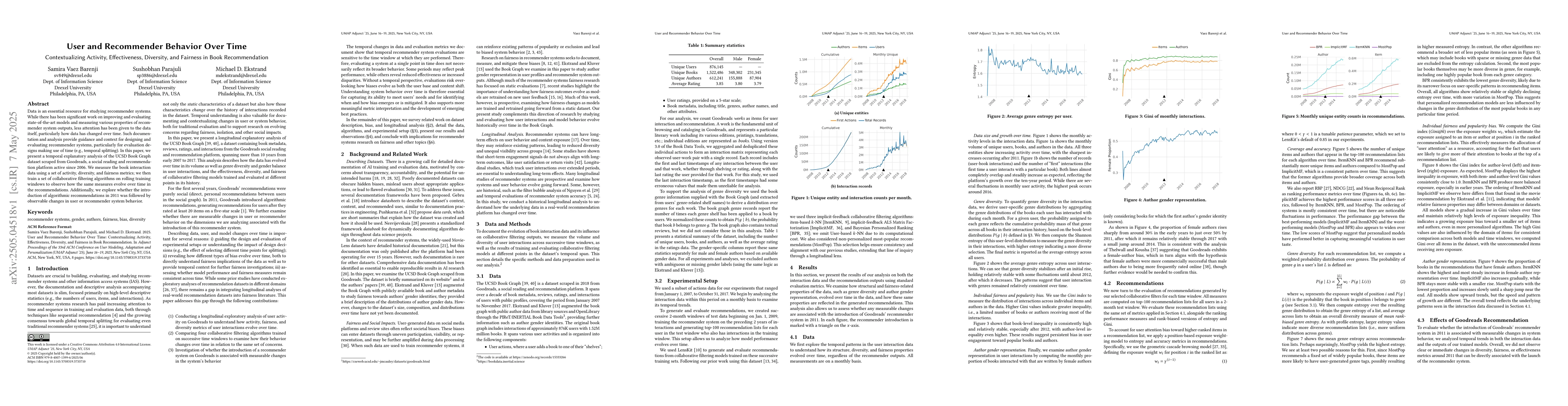 Thumbnail for User and Recommender Behavior Over Time: Contextualizing Activity,
  Effectiveness, Diversity, and Fairness in Book Recommendation