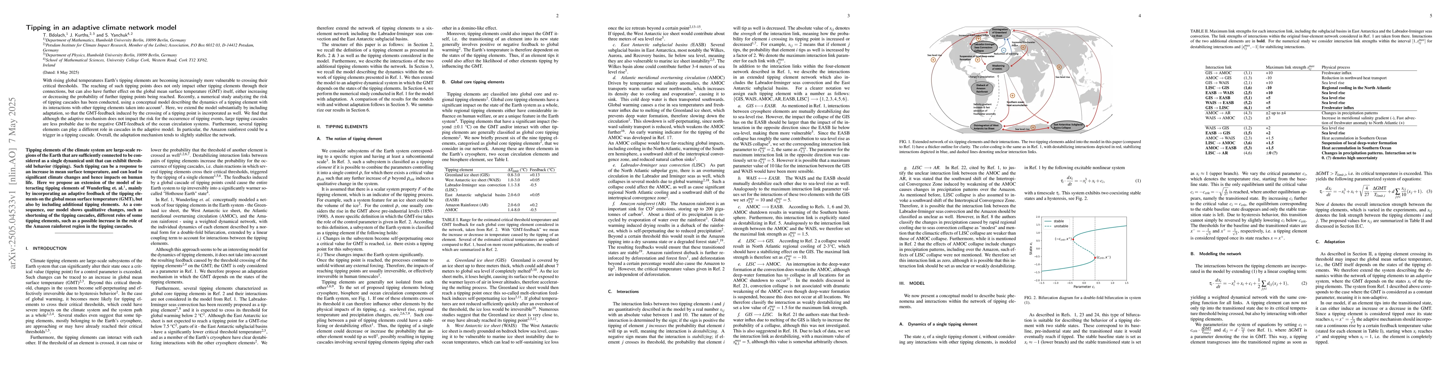 Thumbnail for Tipping in an adaptive climate network model
