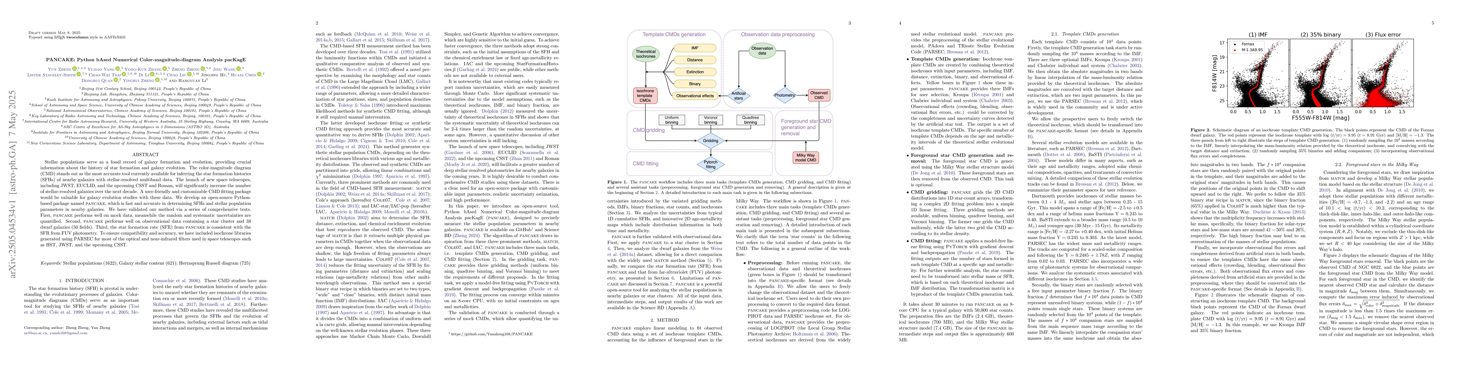 Thumbnail for PANCAKE: Python bAsed Numerical Color-magnitude-diagram Analysis pacKagE