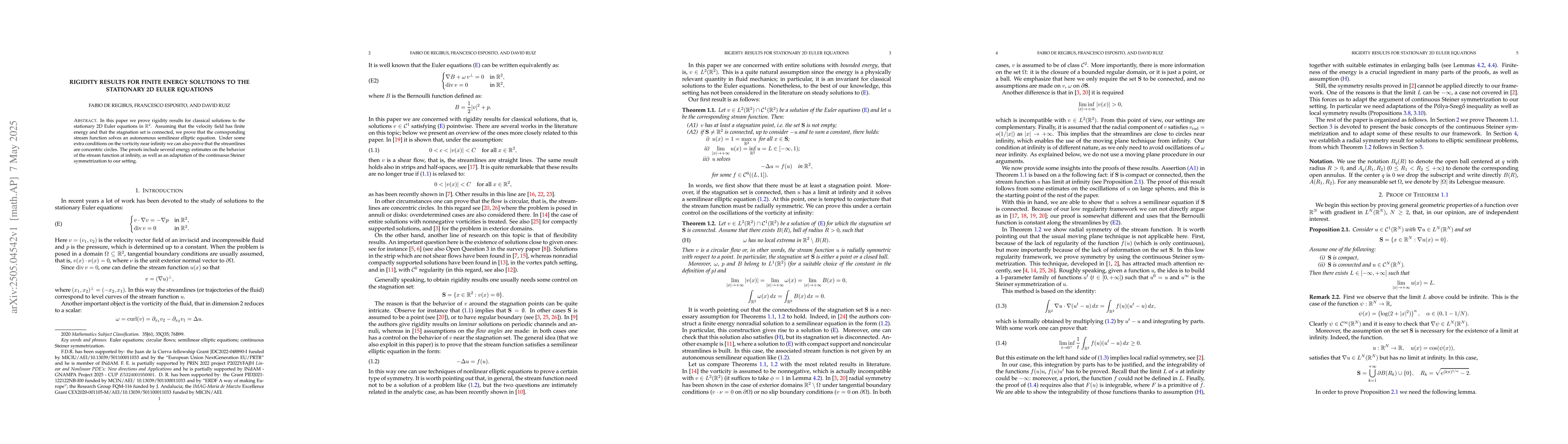 Thumbnail for Rigidity results for finite energy solutions to the stationary 2D Euler
  equations