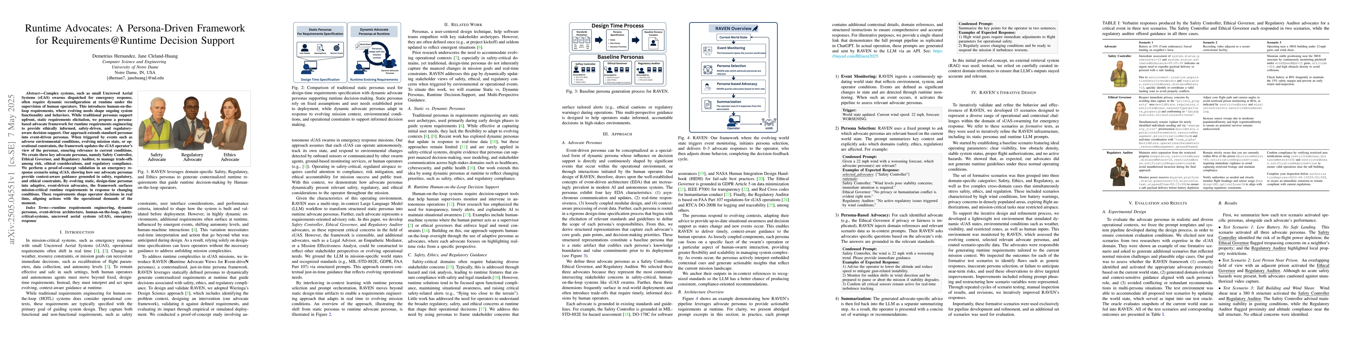 Thumbnail for Runtime Advocates: A Persona-Driven Framework for Requirements@Runtime
  Decision Support