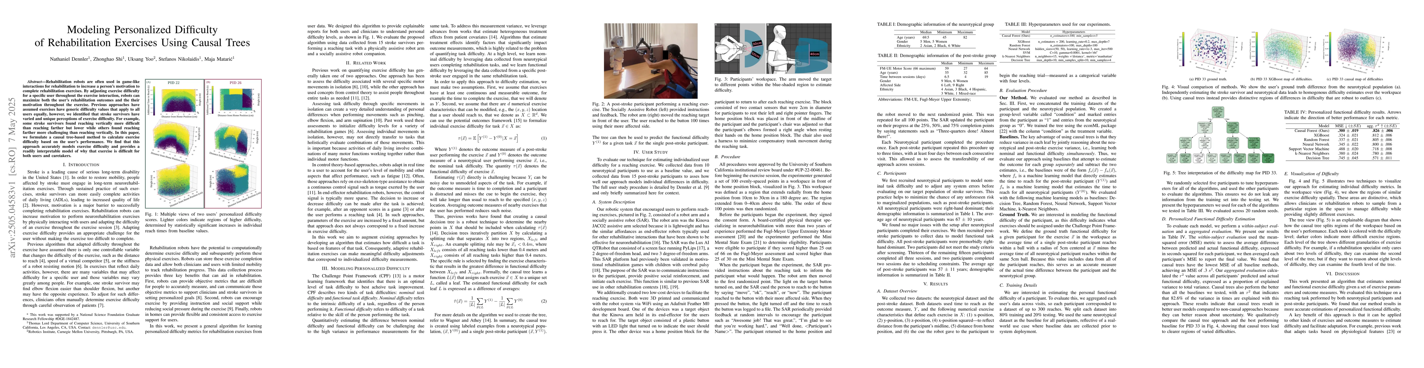Thumbnail for Modeling Personalized Difficulty of Rehabilitation Exercises Using
  Causal Trees