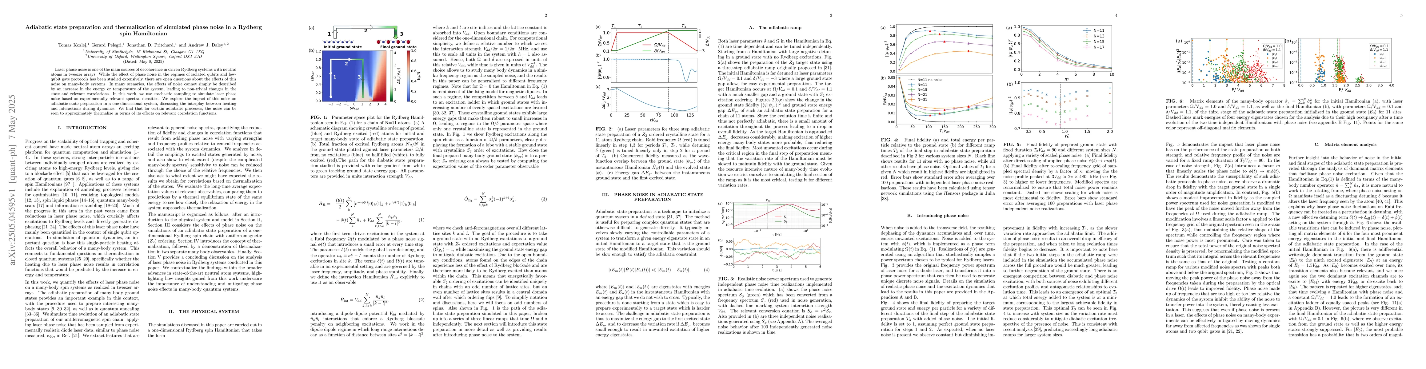 Thumbnail for Adiabatic state preparation and thermalization of simulated phase noise
  in a Rydberg spin Hamiltonian