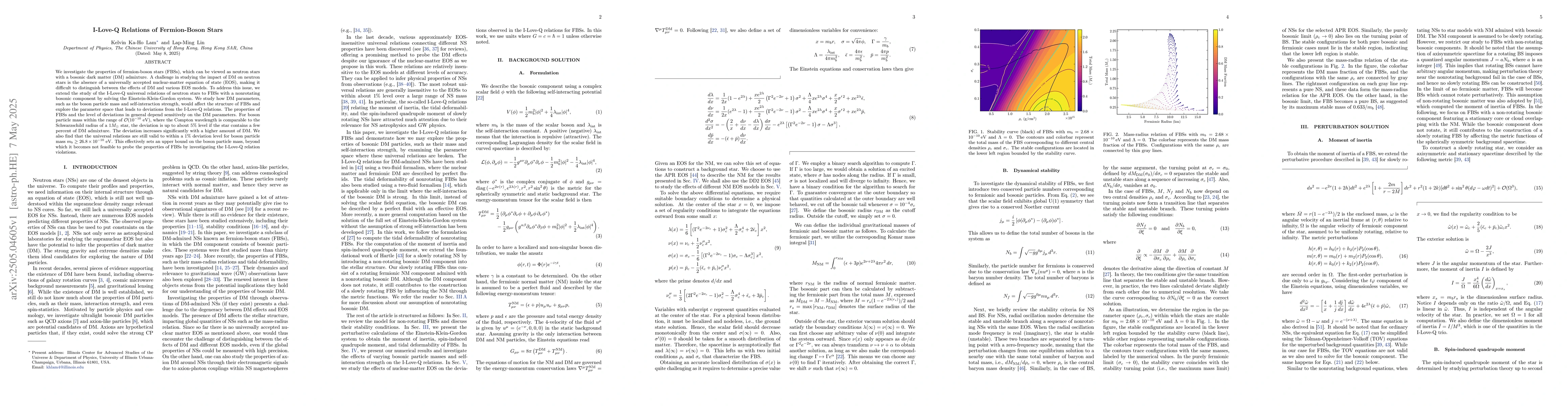 Thumbnail for I-Love-Q Relations of Fermion-Boson Stars
