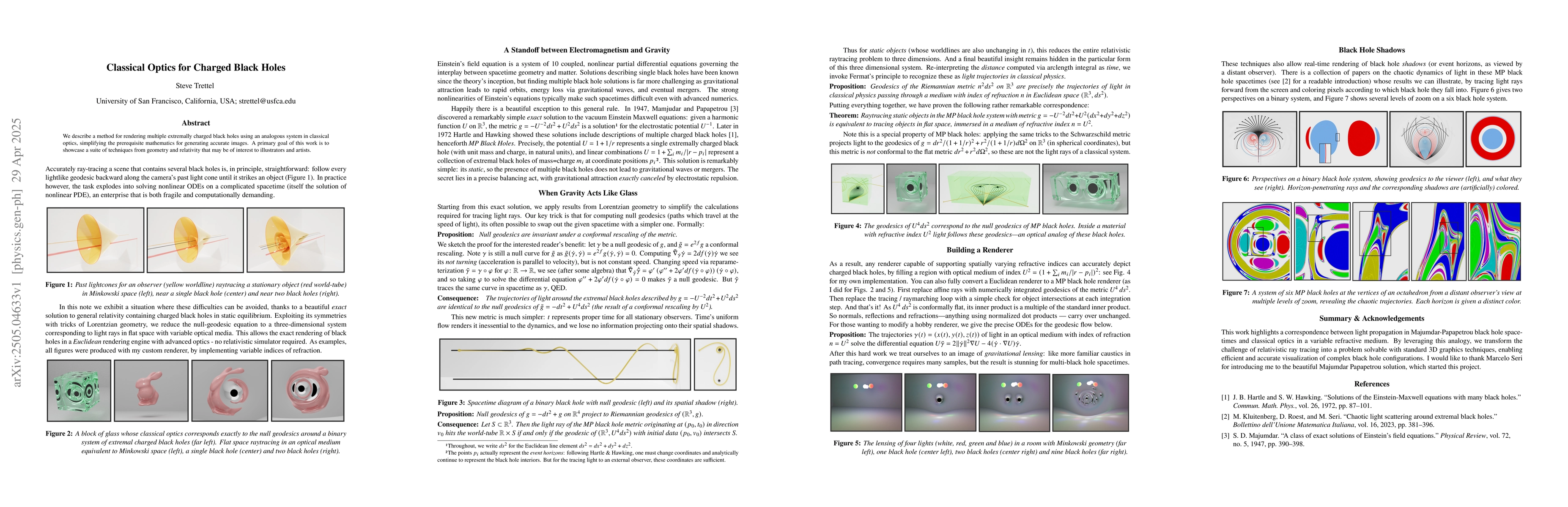 Thumbnail for Classical Optics for Charged Black Holes