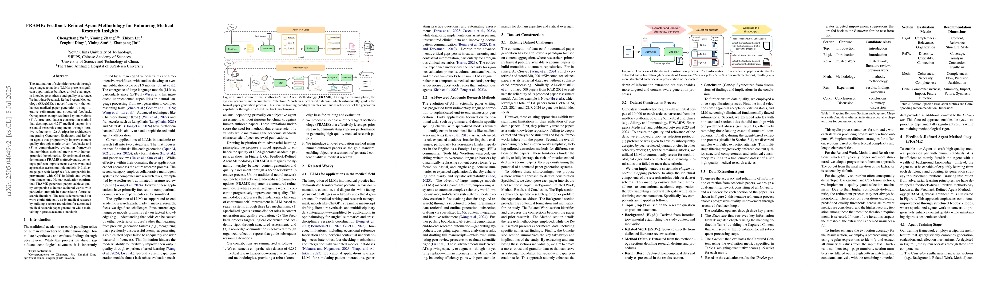 Thumbnail for FRAME: Feedback-Refined Agent Methodology for Enhancing Medical Research
  Insights