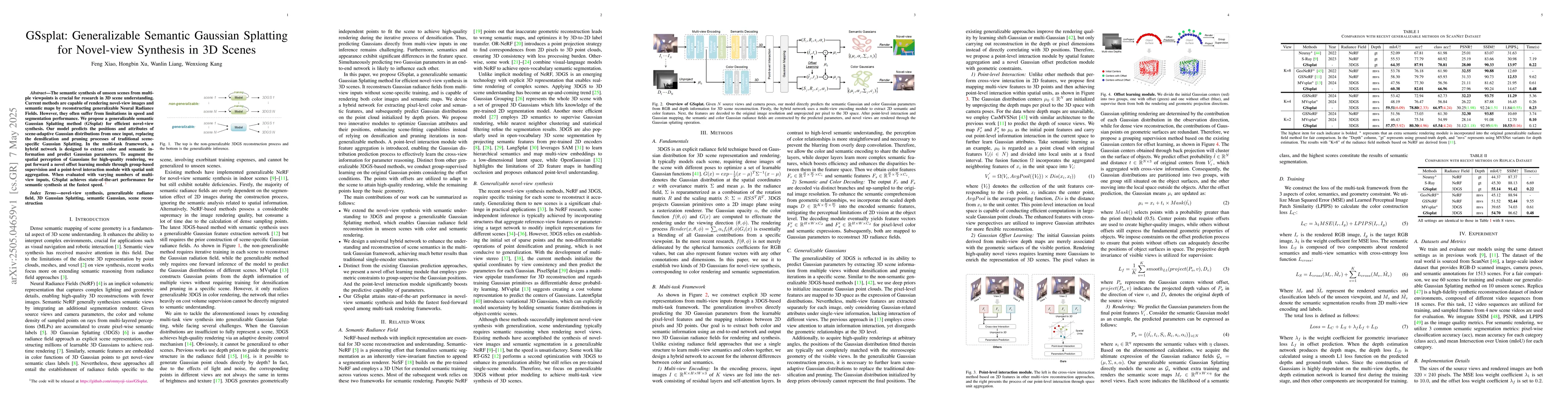 Thumbnail for GSsplat: Generalizable Semantic Gaussian Splatting for Novel-view
  Synthesis in 3D Scenes