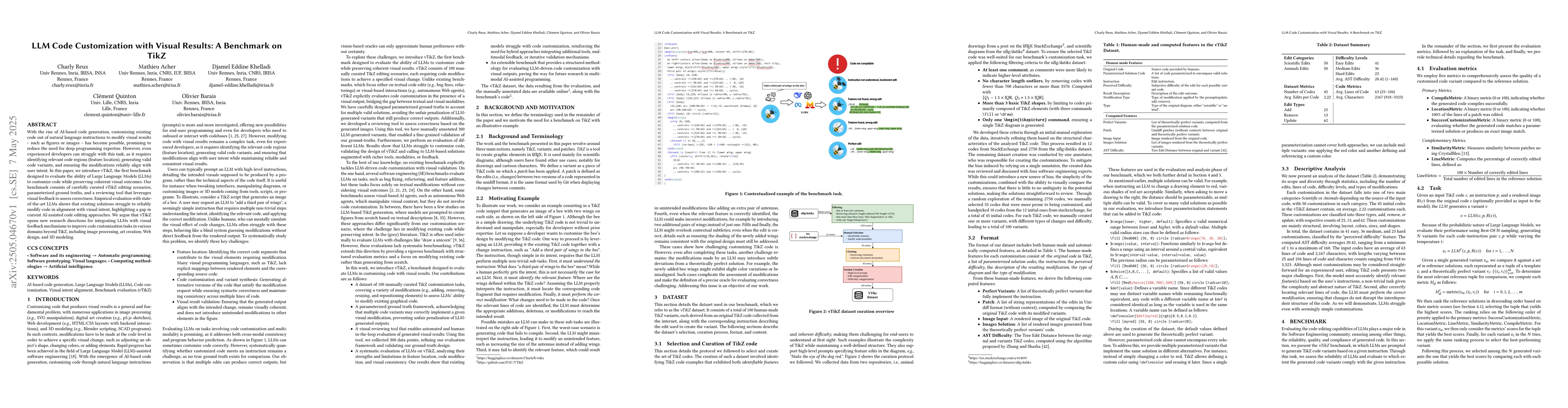 Thumbnail for LLM Code Customization with Visual Results: A Benchmark on TikZ