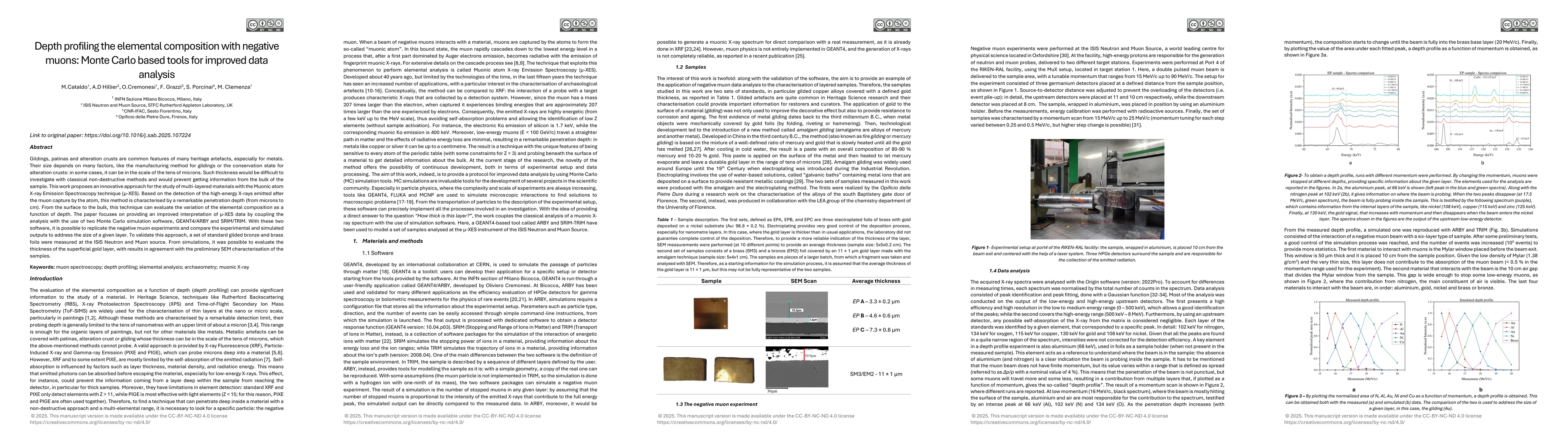 Thumbnail for Depth profiling the elemental composition with negative muons: Monte
  Carlo based tools for improved data analysis