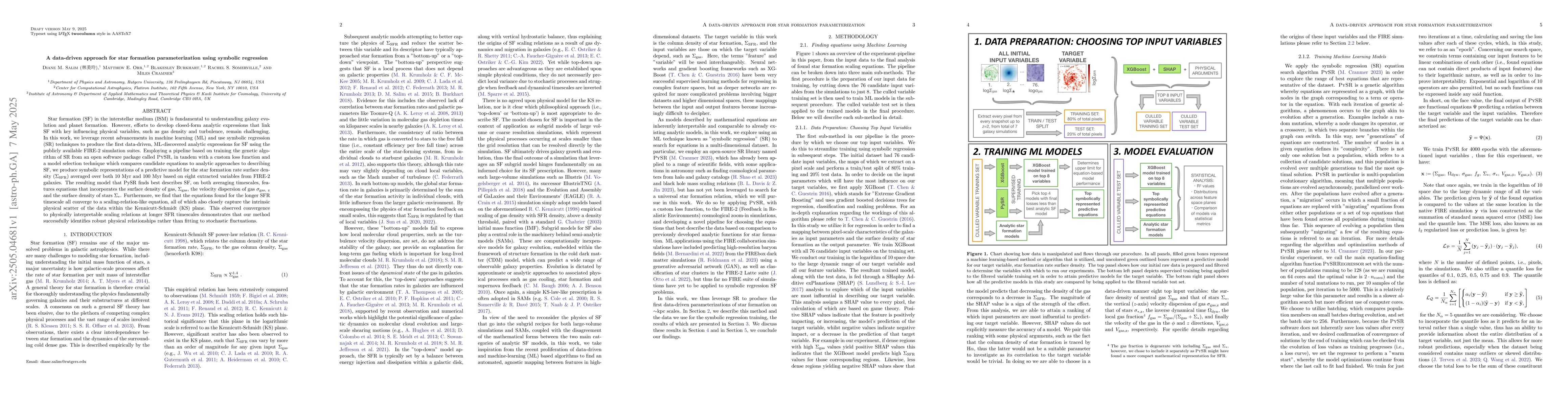Thumbnail for A data-driven approach for star formation parameterization using
  symbolic regression