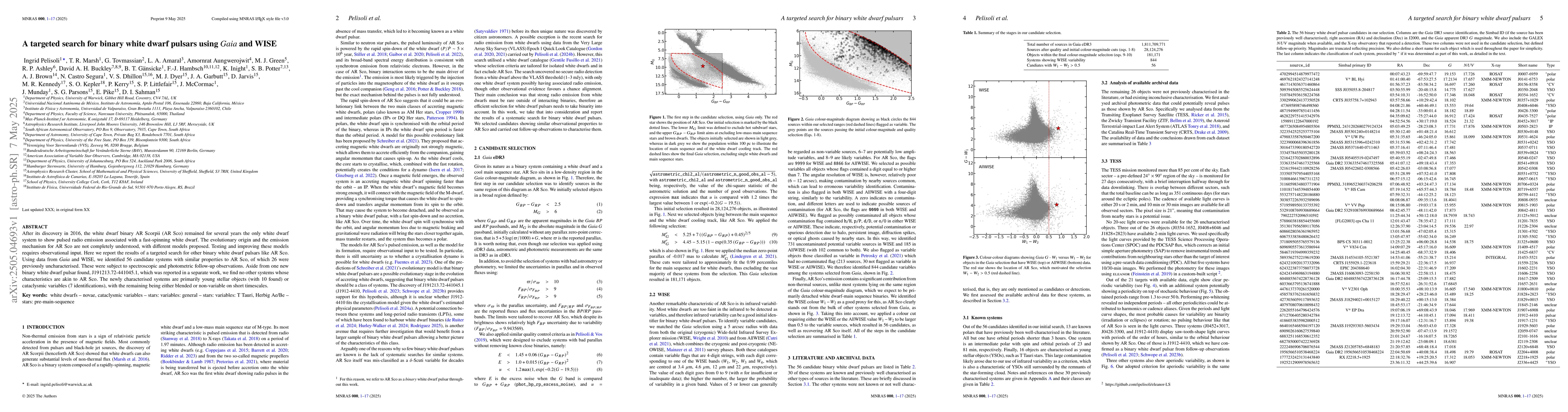 Thumbnail for A targeted search for binary white dwarf pulsars using Gaia and WISE
