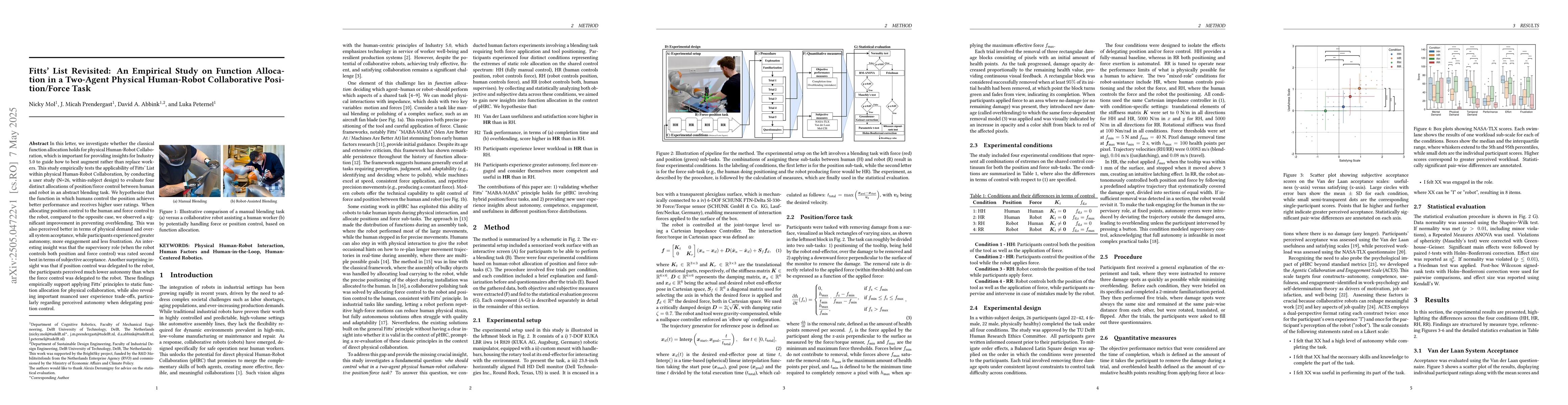 Thumbnail for Fitts' List Revisited: An Empirical Study on Function Allocation in a
  Two-Agent Physical Human-Robot Collaborative Position/Force Task