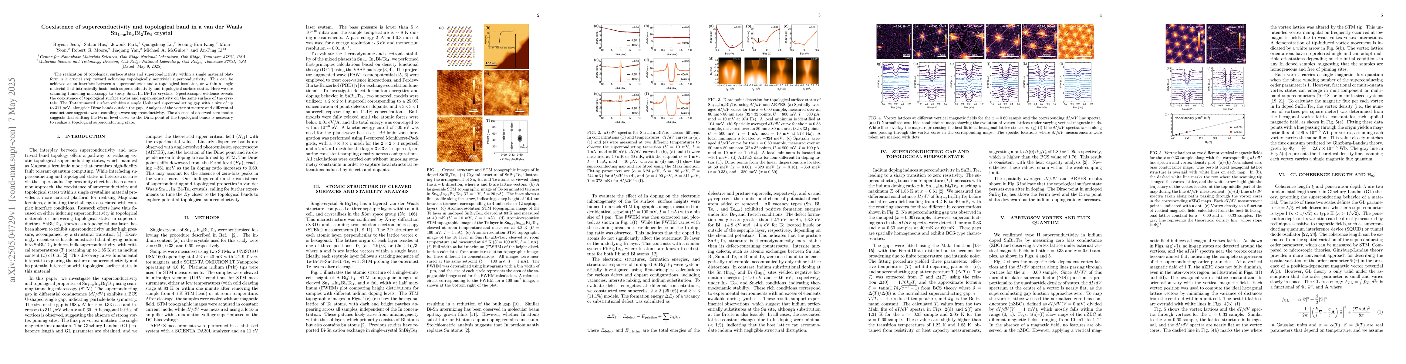 Thumbnail for Coexistence of superconductivity and topological band in a van der Waals
  Sn1-xInxBi2Te4 crystal