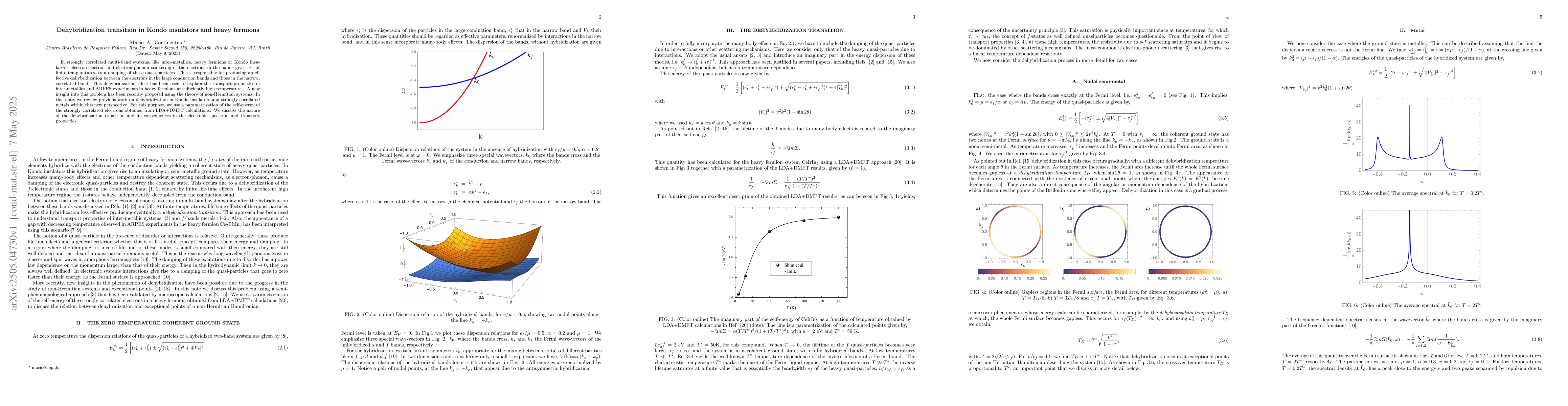 Thumbnail for Dehybridization transition in Kondo insulators and heavy fermions