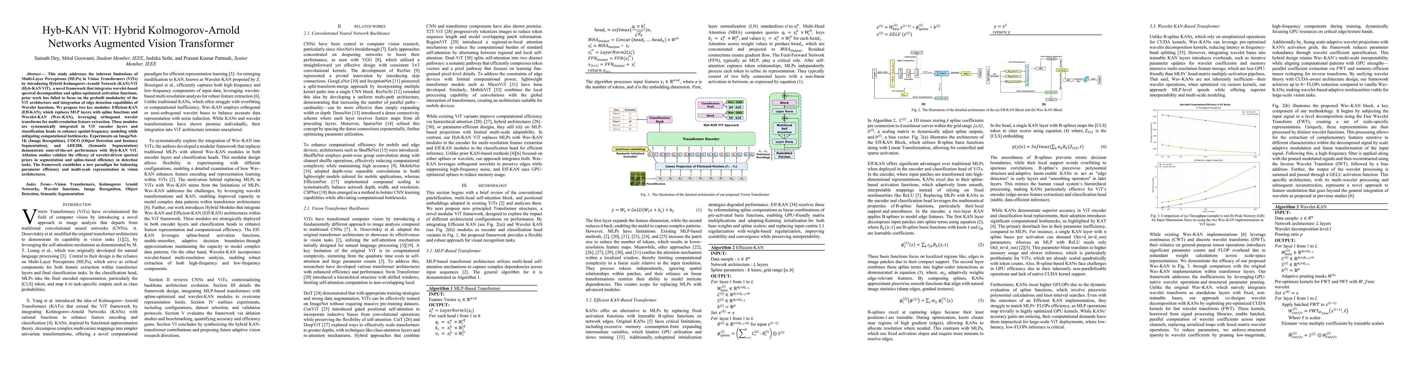 Thumbnail for Hyb-KAN ViT: Hybrid Kolmogorov-Arnold Networks Augmented Vision
  Transformer