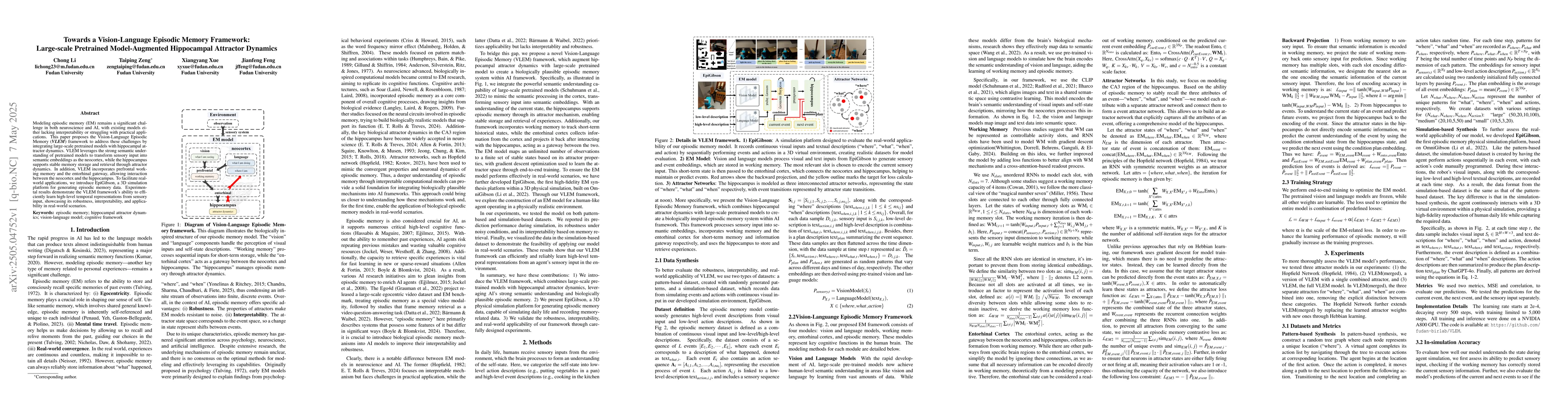 Thumbnail for Towards a Vision-Language Episodic Memory Framework: Large-scale
  Pretrained Model-Augmented Hippocampal Attractor Dynamics