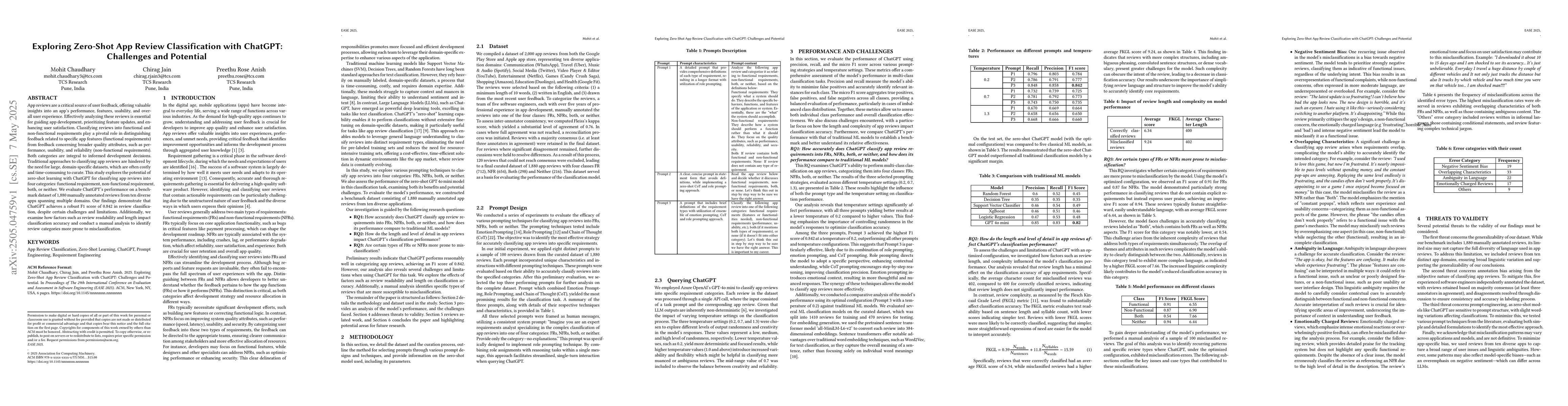 Thumbnail for Exploring Zero-Shot App Review Classification with ChatGPT: Challenges
  and Potential
