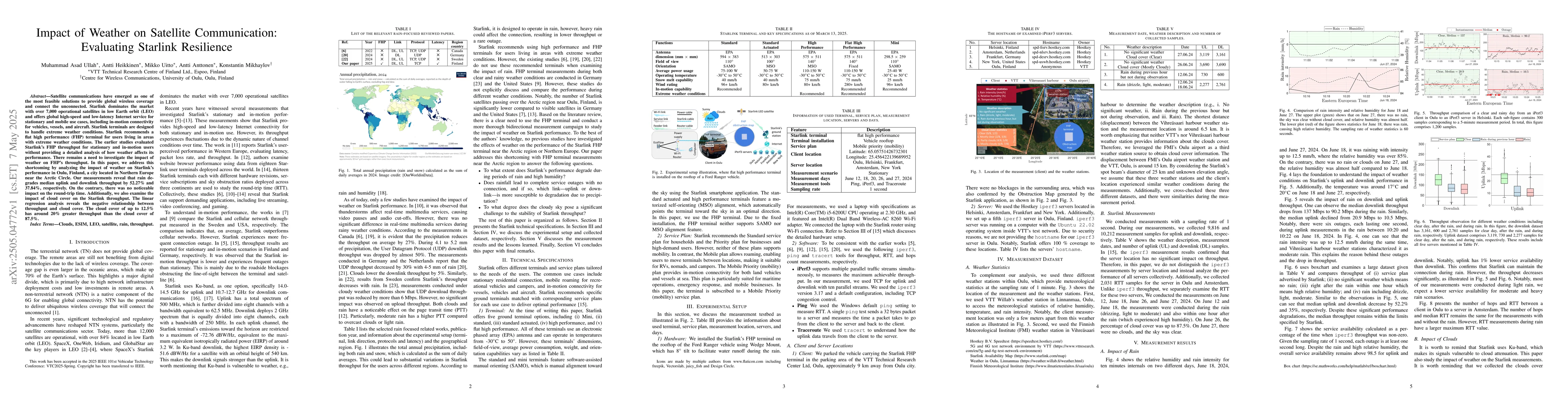 Thumbnail for Impact of Weather on Satellite Communication: Evaluating Starlink
  Resilience