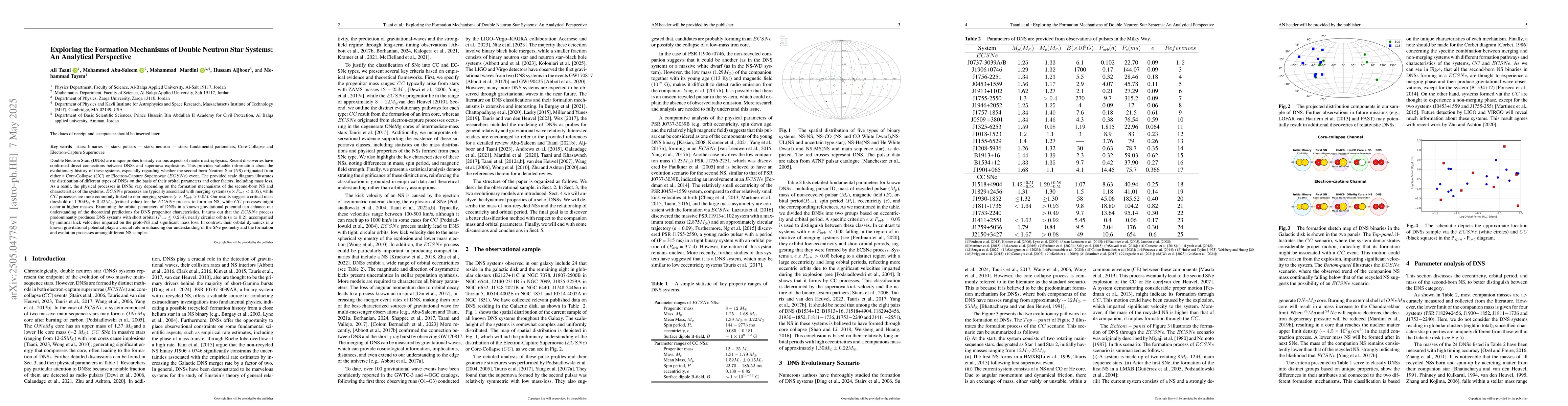 Thumbnail for Exploring the Formation Mechanisms of Double Neutron Star Systems: An
  Analytical Perspective
