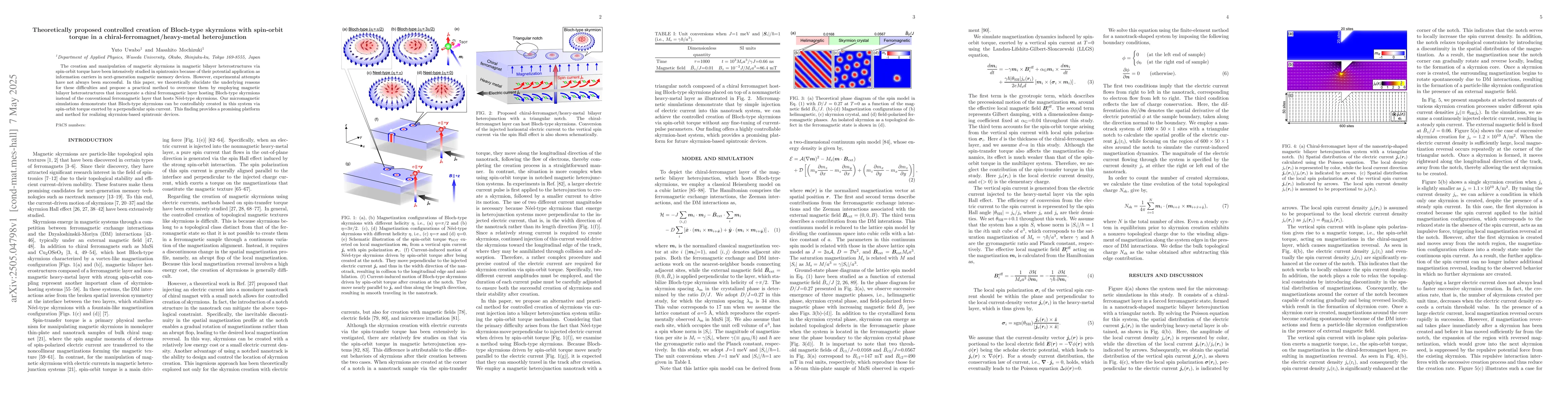Thumbnail for Theoretically proposed controlled creation of Bloch-type skyrmions with
  spin-orbit torque in a chiral-ferromagnet/heavy-metal heterojunction